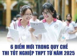 6 ĐIỂM MỚI TRONG QUY CHẾ THI TỐT NGHIỆP THPT TỪ NĂM 2025